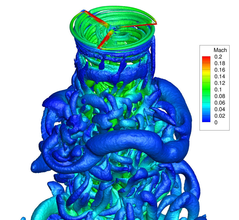 Q-criterion を用いたホバーモードにおける XV-15 の後流可視化
